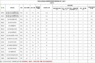 开云官网入口首页截图3